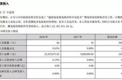 新能源汽车认知实训报告