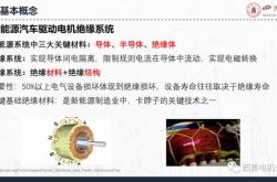 新能源汽车绝缘值