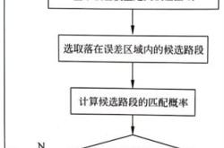 r编程