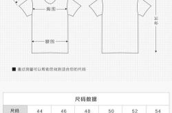短上衣英语怎么读音