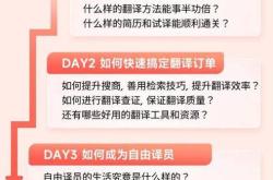 兼职翻译英语网上任务