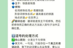 英语六级翻译常用词组