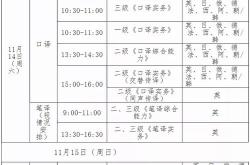 英语笔译三级考试