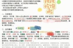 翻译《始得西山宴游记》