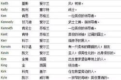 中文名翻译成英文名