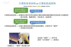 几大翻译理论