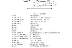 数控车床编程r怎么算
