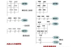 8086程序运行步骤