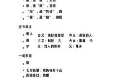 翻译家的意义与价值
