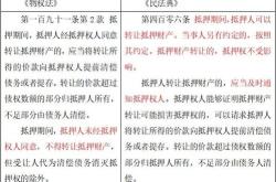 归化翻译和异化翻译定义的区别