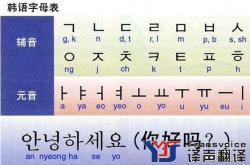 羊毛韩文翻译成中文
