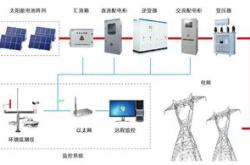 电池厂封装具体做什么