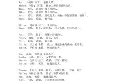 男孩英文名字大全翻译简单