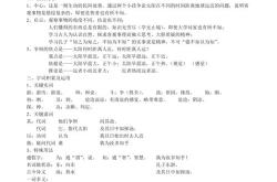 两小二辩日读音