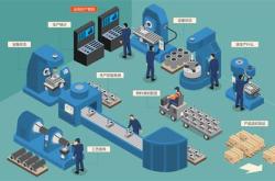 多槽轴编程加工实验报告