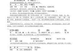 活板古诗文网