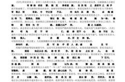 孔子自悟