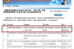 渠道翻译英文