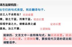 文言文怎么翻译成现代文