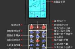 选层显示