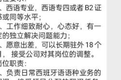 翻译招聘网