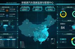 优米新能源厂家电话
