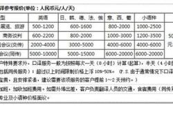 武汉翻译价格