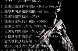 军事学学士学位翻译
