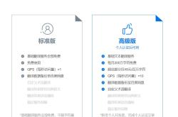 免费的谷歌翻译api接口推荐