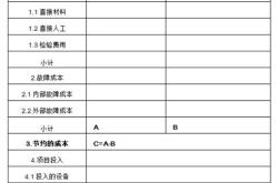 六西格玛真的有用吗