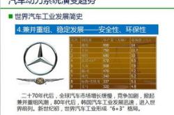 新能源发展再迎政策利好