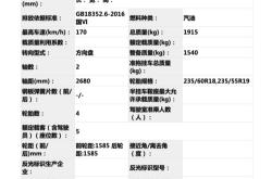 新能源期号