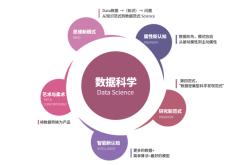学校操场翻译成英文