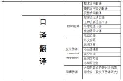 合理性翻译