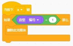 编程ref是什么意思