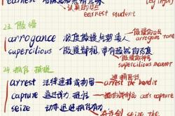 痛心英文翻译