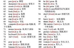 超长英文单词网名