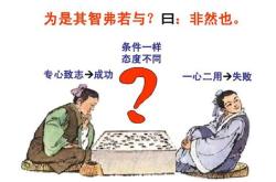 学弈逐字解释