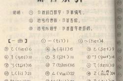 彝文翻译器