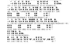 翻译标准理论
