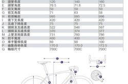 捷安特英文官网