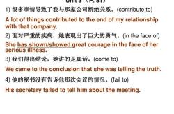 面对困难的态度