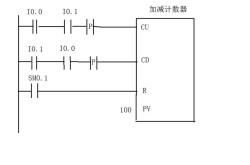 熊猫编程软件叫什么