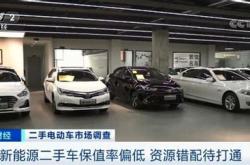 上饶二手房最新出售