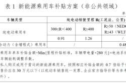 新能源车辆补贴