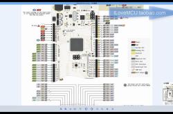 arduino入门基础教程