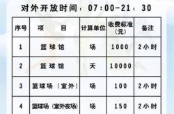 池州翻译机构