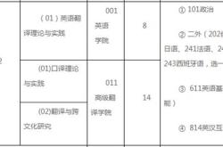 中国地质大学武汉翻译专业分数线