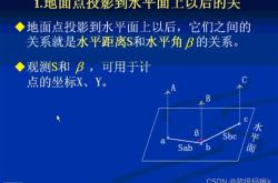 地球曲率半径计算公式