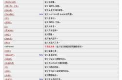 在线网页翻译科大讯飞